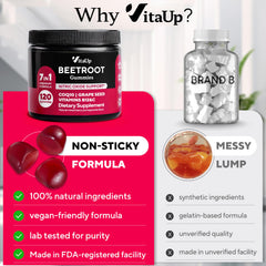 VitaUp Beet Root Gummies packaging banner highlighting GMP and third-party testing