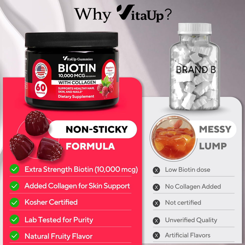 VitaUp Biotin Gummies collagen-enriched formula label focus.
