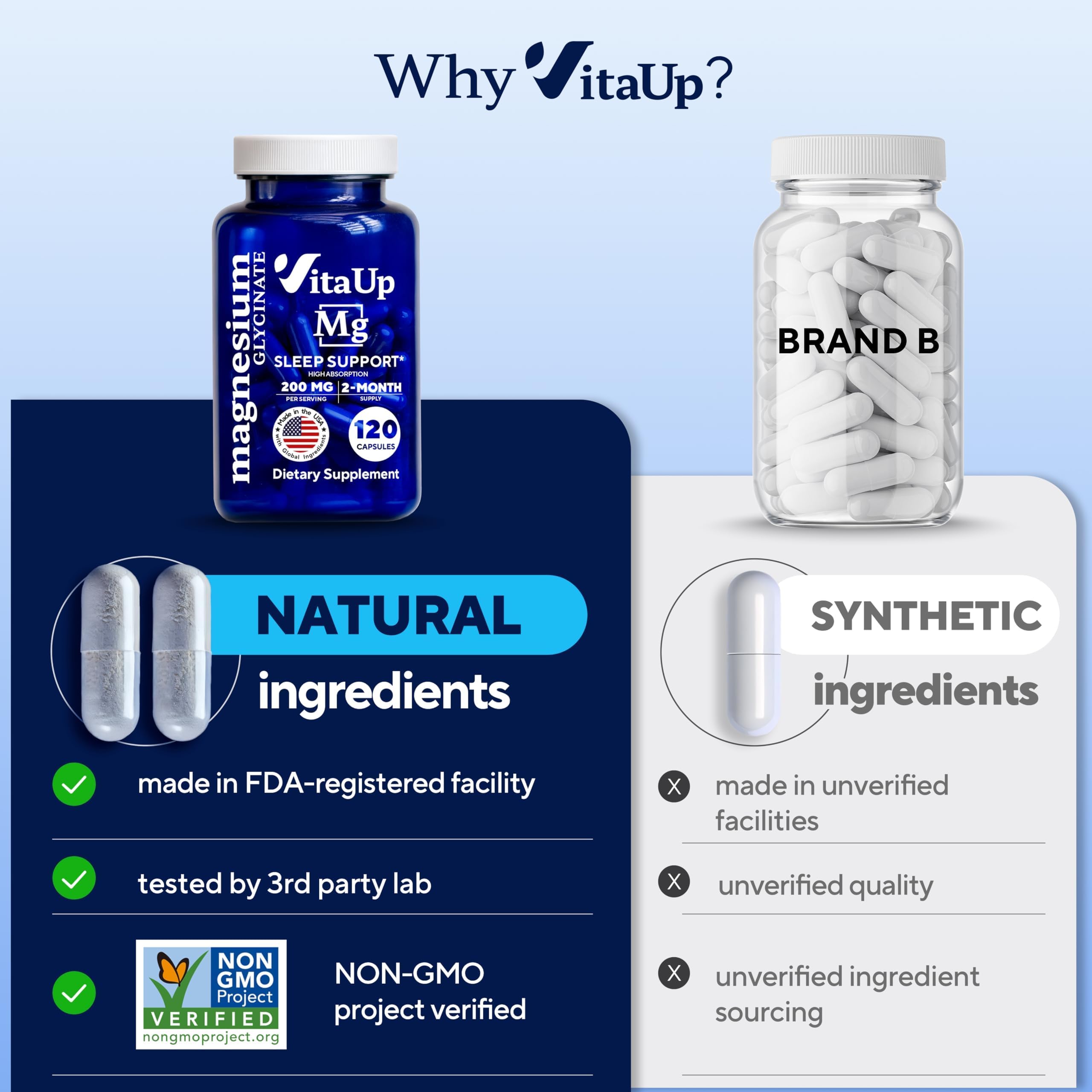 VitaUp bottle displays USA-made and non-GMO badges