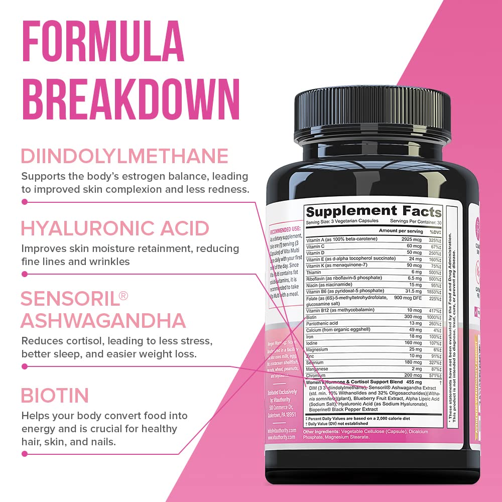 Vitauthority Ashwagandha Sensoril inclusion suggesting stress adaptation and balanced energy.