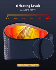 Vitavoco massager airbag closeup highlighting 2 adjustable airbags