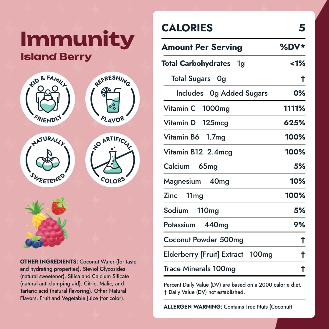 Vitawild immune booster serve showing easy mixing in a glass or bottle.