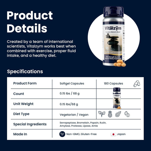 Vitalzym soft gel close-up highlighting enteric coating and purity