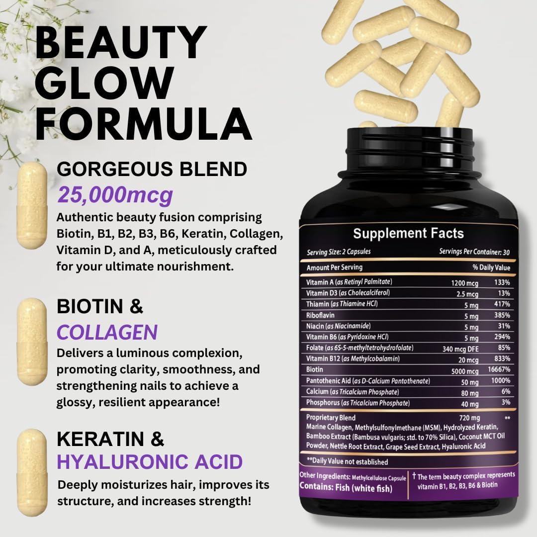Vitboost hair, skin and nails benefits visual demonstrates daily use.