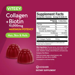 Viteey Collagen Gummies promoting nails, skin, and hair in a daily habit.