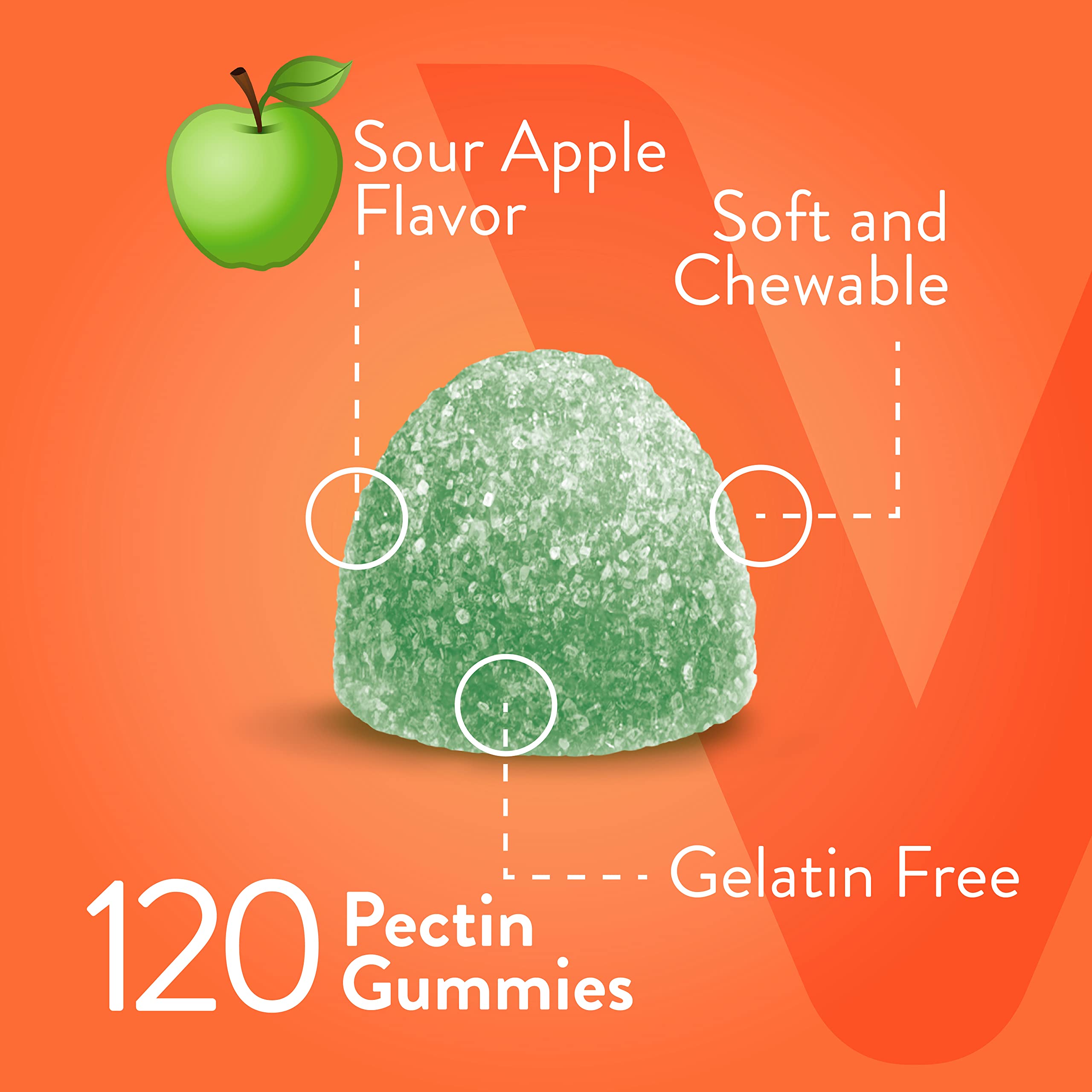Viteey daily use gummies ideal for ongoing immune support.