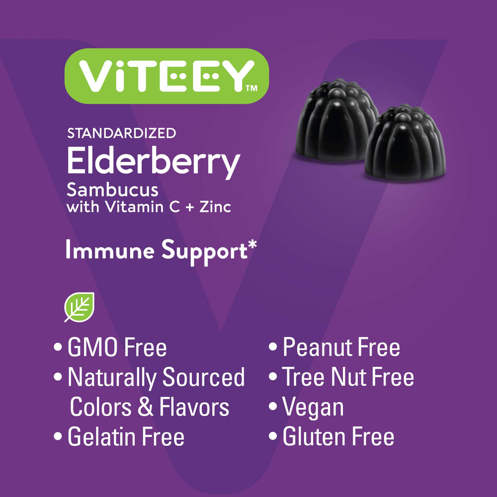 Viteey Sambucus Gummies ingredients panel features elderberry, vitamin C, and zinc