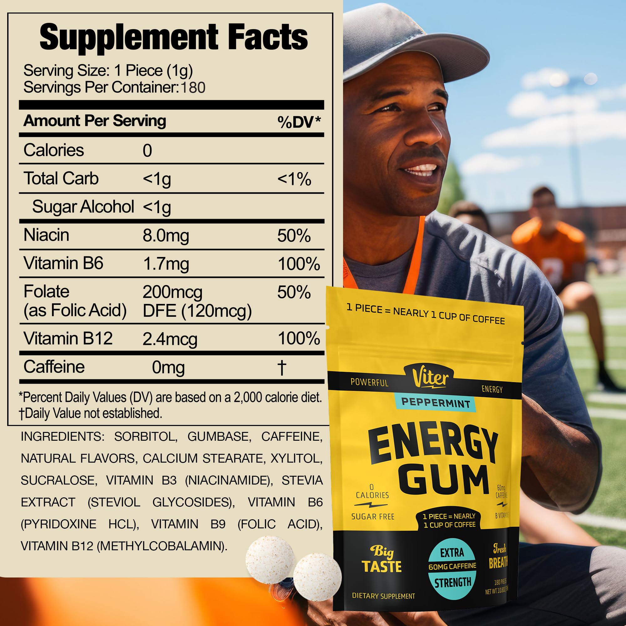 Viter Energy peppermint flavor close-up with long-lasting breath freshness.