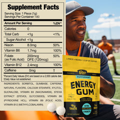 Viter Energy peppermint flavor close-up with long-lasting breath freshness.