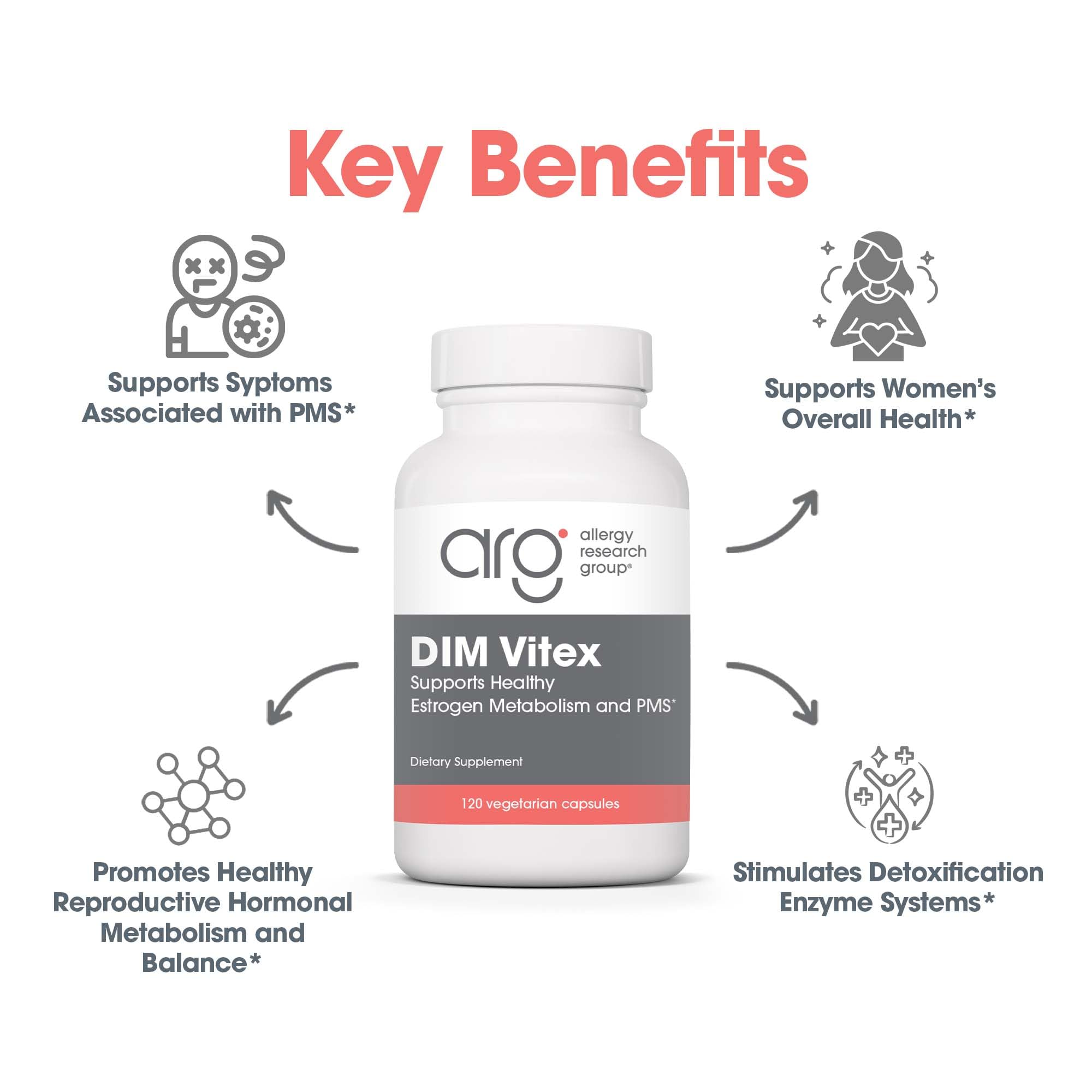 Vitex berry extract standardized closeup highlighting pituitary communication support in Allergy Research Group DIM Vitex.