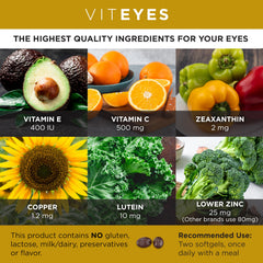 Viteyes AREDS 2 pill dispensing blister shows easy daily dosing