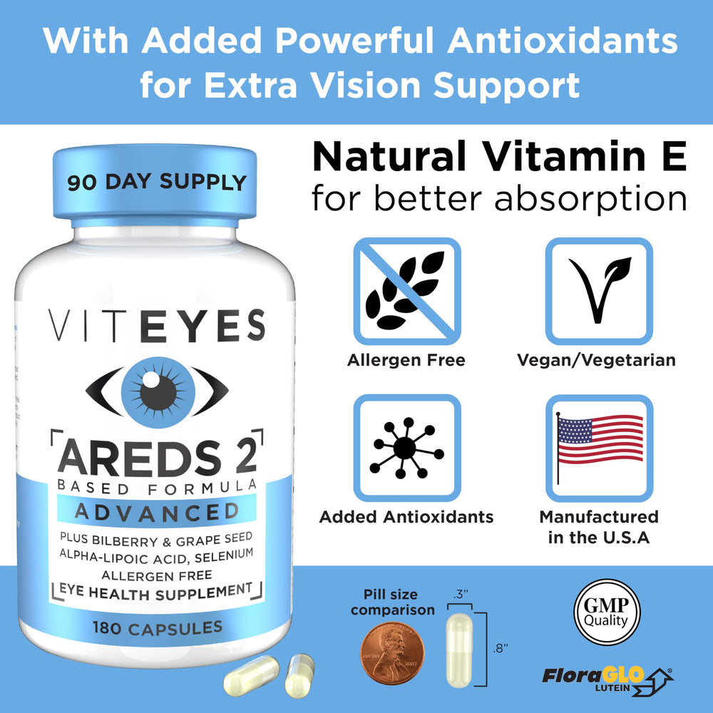 Viteyes AREDS2 pill dispenser demonstrates simple daily dosage