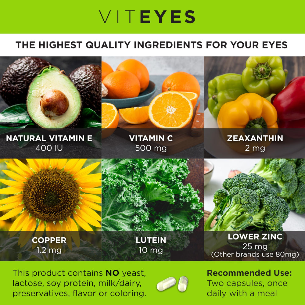 Person holding two Viteyes AREDS2 capsules for daily dose