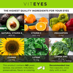 Person holding two Viteyes AREDS2 capsules for daily dose