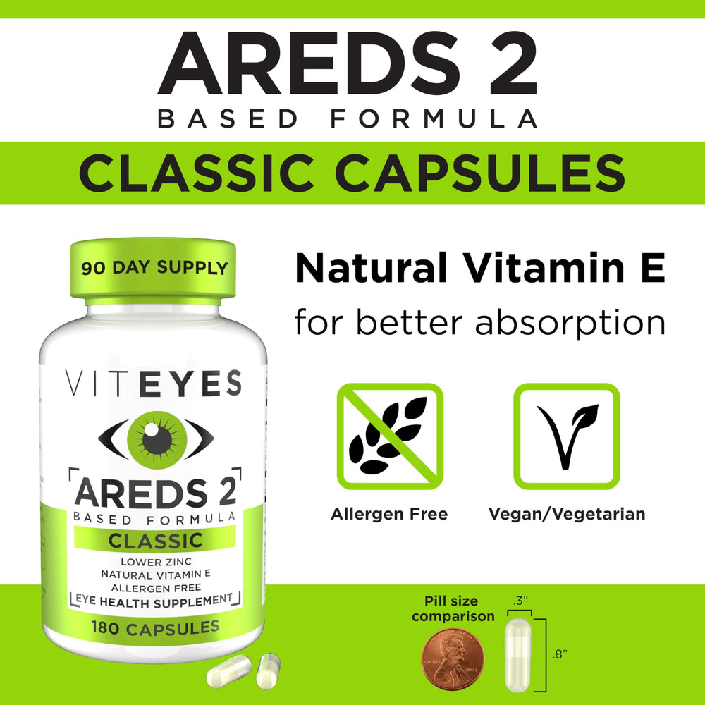 Detail of Viteyes AREDS2 label emphasizing macular nutrients