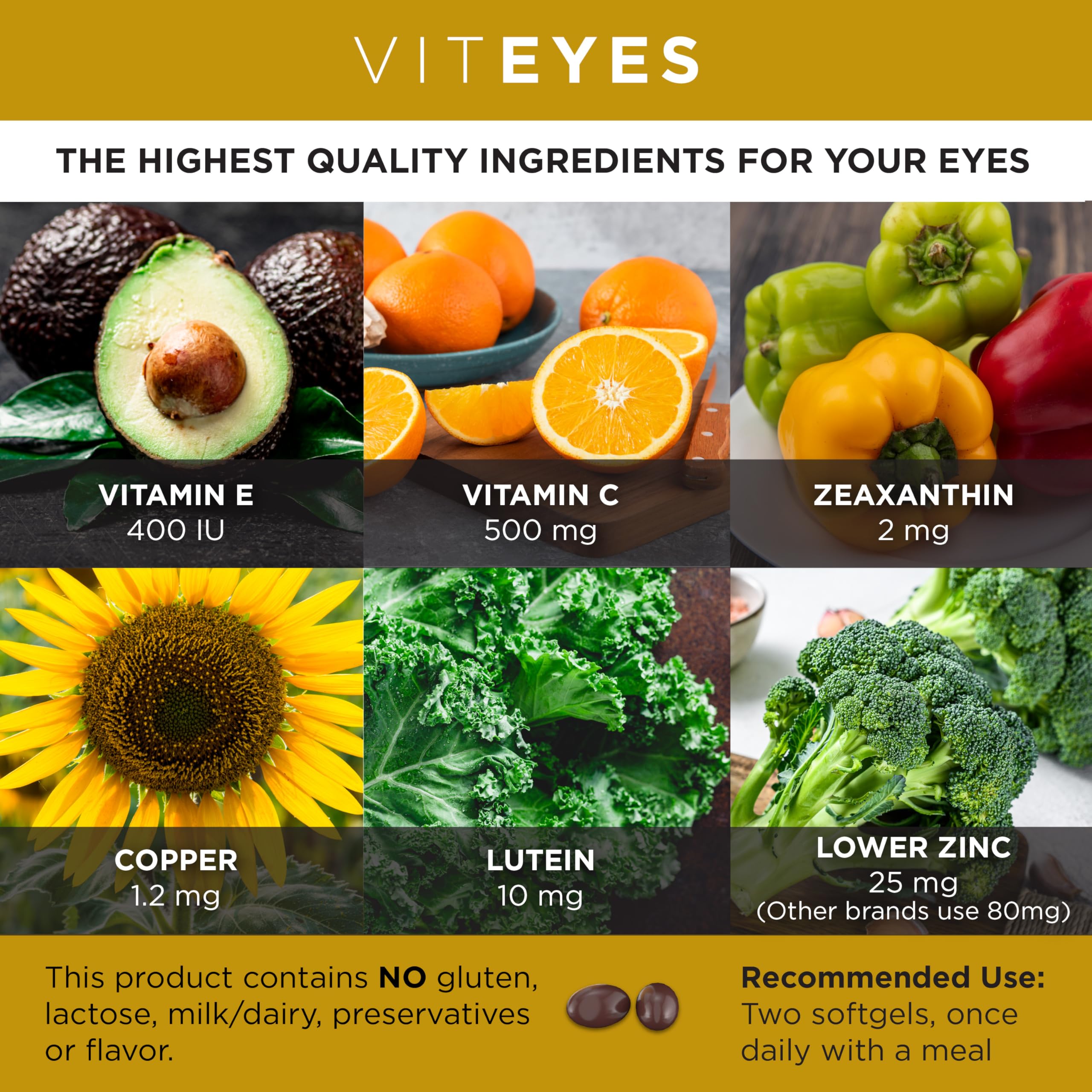Viteyes AREDS2 label front emphasizes low zinc for easier digestion.
