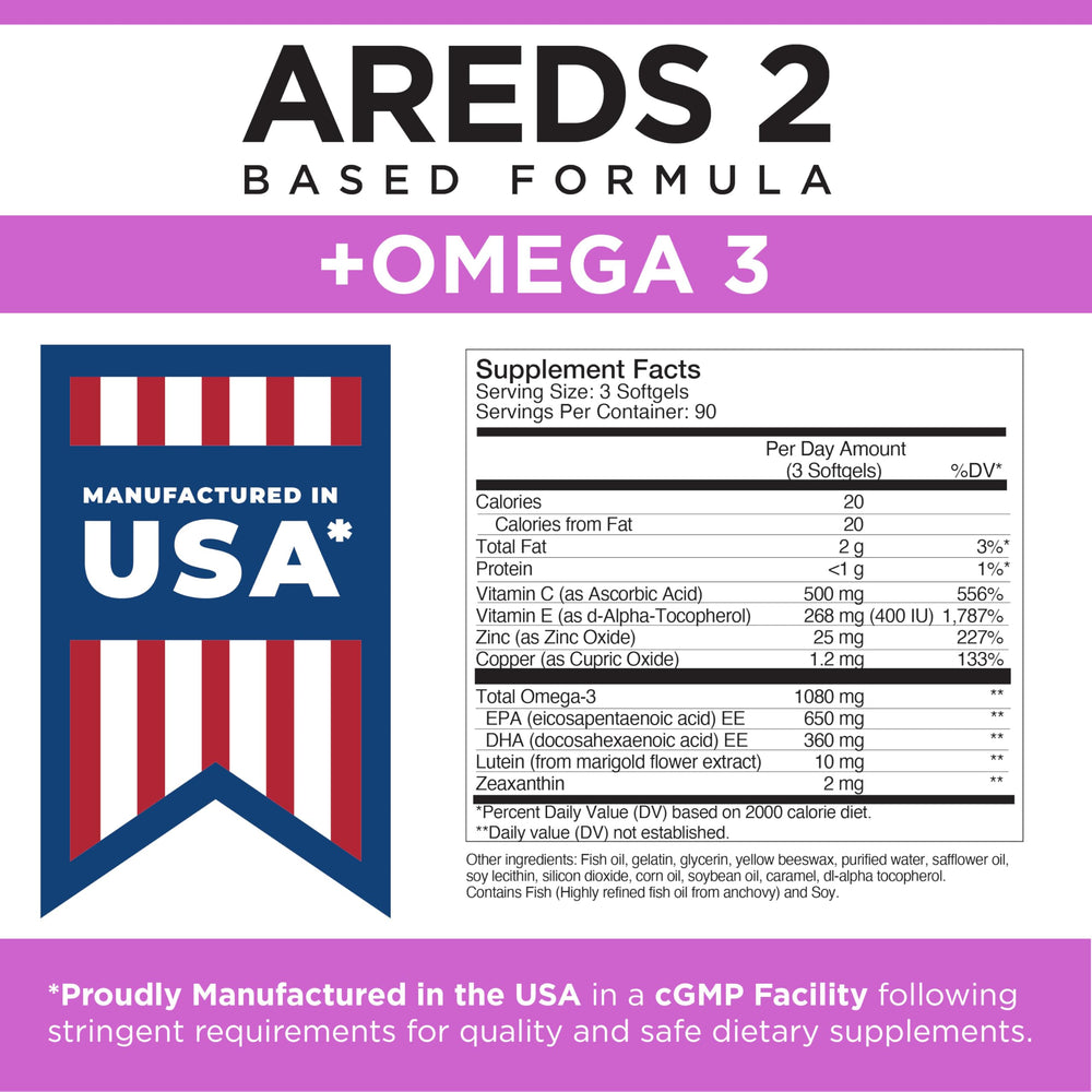 Ingredients panel graphic for Viteyes AREDS2 Omega-3 softgels