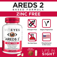 Packaging front with AREDS 2 branding.