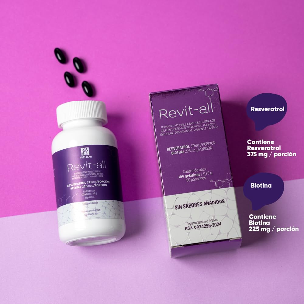 Vithani Revit-All ingredient panel shows resveratrol and biotin.