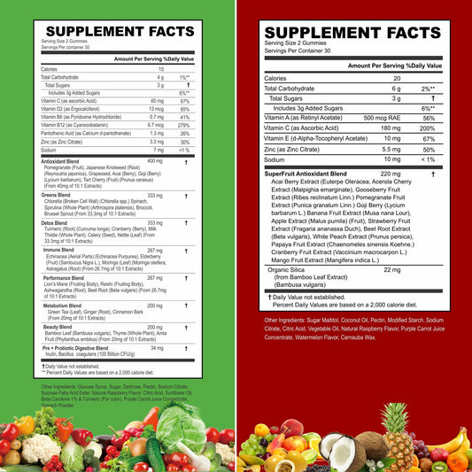 Vitinity veggie gummies bottle promotes plant-based nutrition with greens blend.