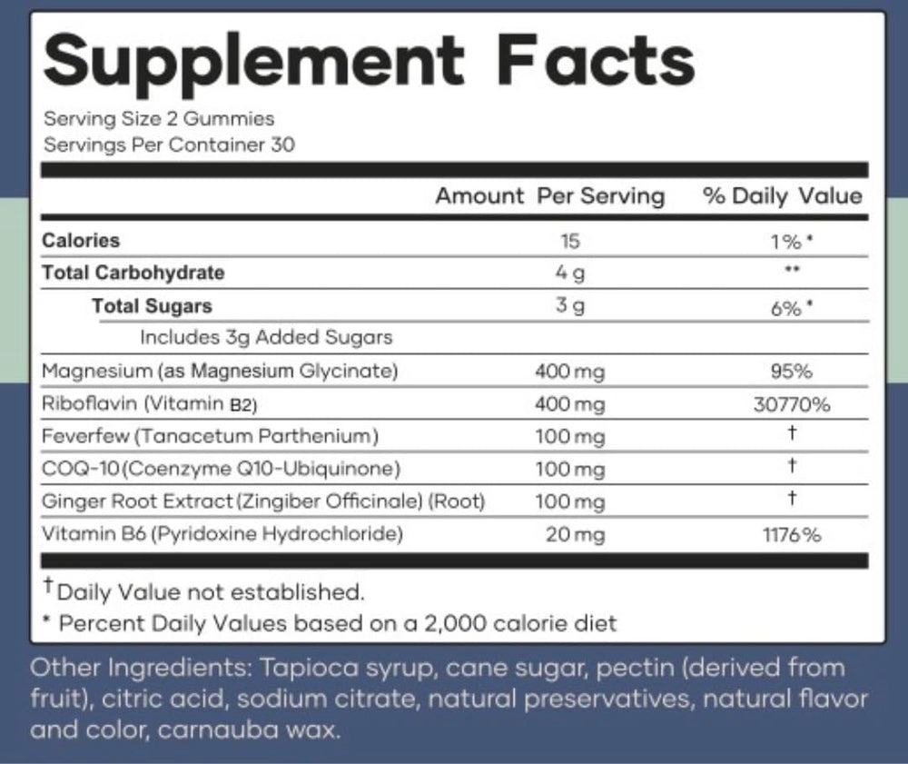 FDA-registered, cGMP facility quality assurance for safe supplement production