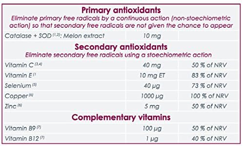 Vitix ACM label and packaging provide clear product details.