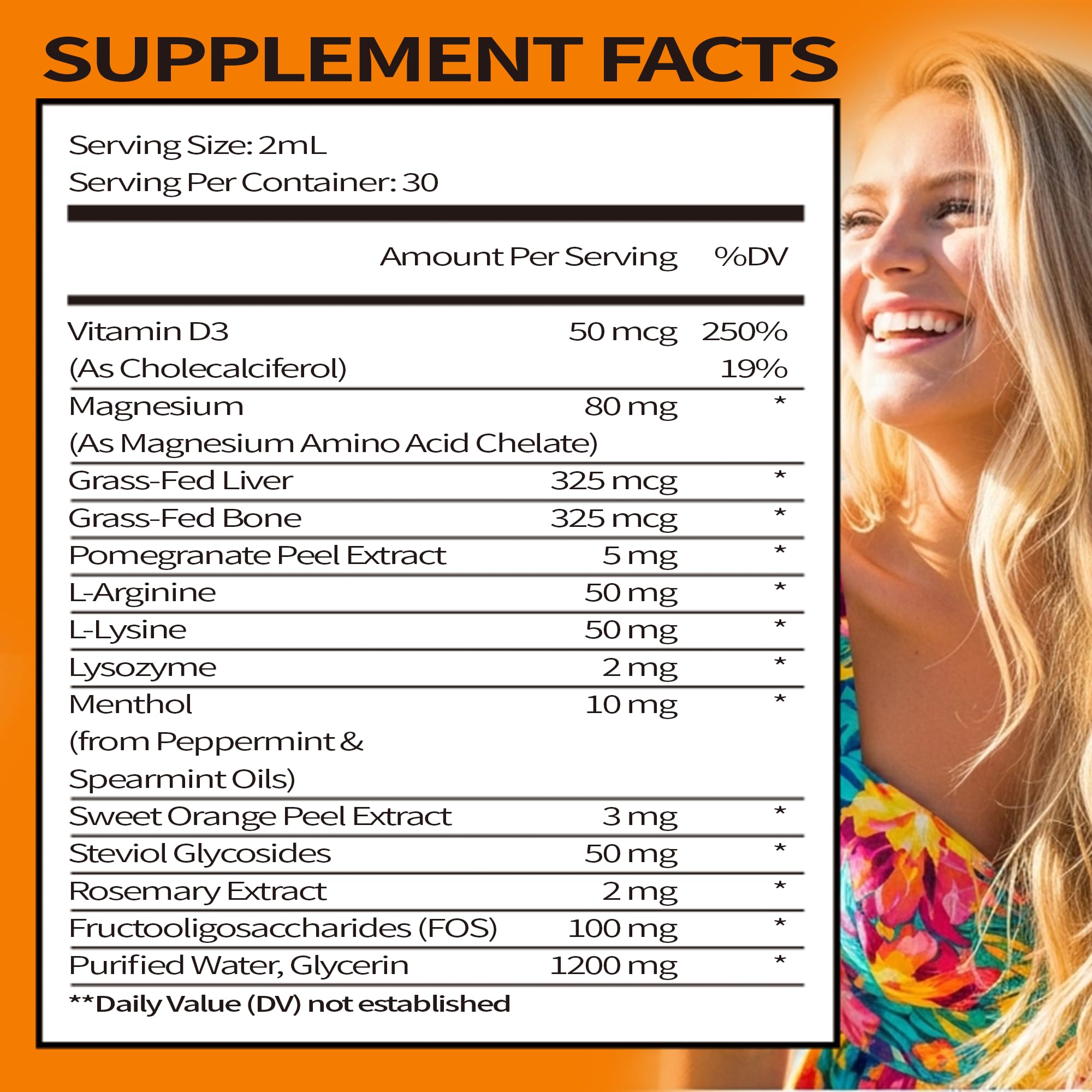Daily routine visuals with VitaLumina Gum Restore Drops imply improved gum comfort and confidence after meals.