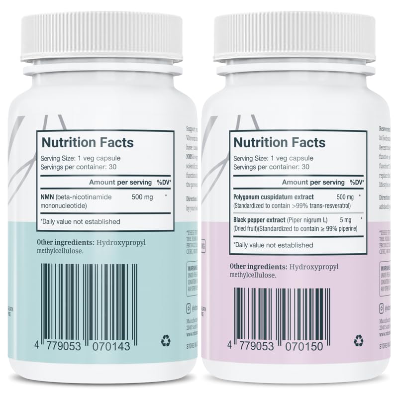 VITRUVIN Longevity daily morning pill use for smooth routine.