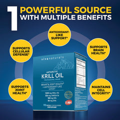 Viva Naturals Krill Oil packaging emphasizes no fish burp claim