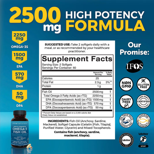 Viva Naturals Omega-3 bottle back label highlights EPA, DHA and DPA amounts per serving