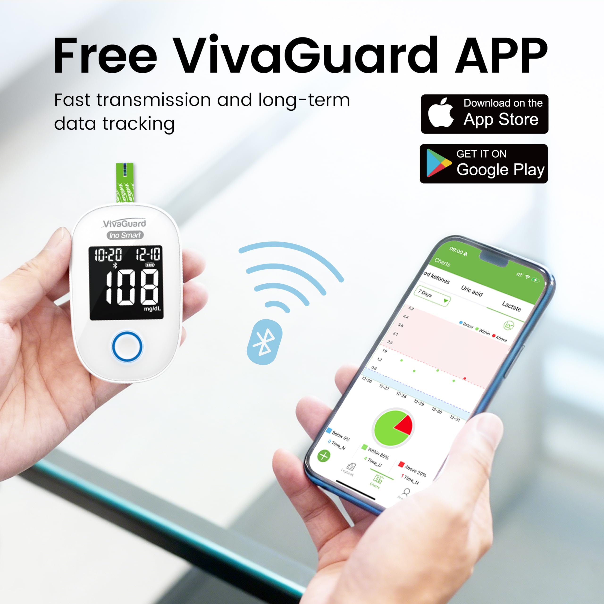 VivaGuard Ino backlit display reading results in any lighting condition.