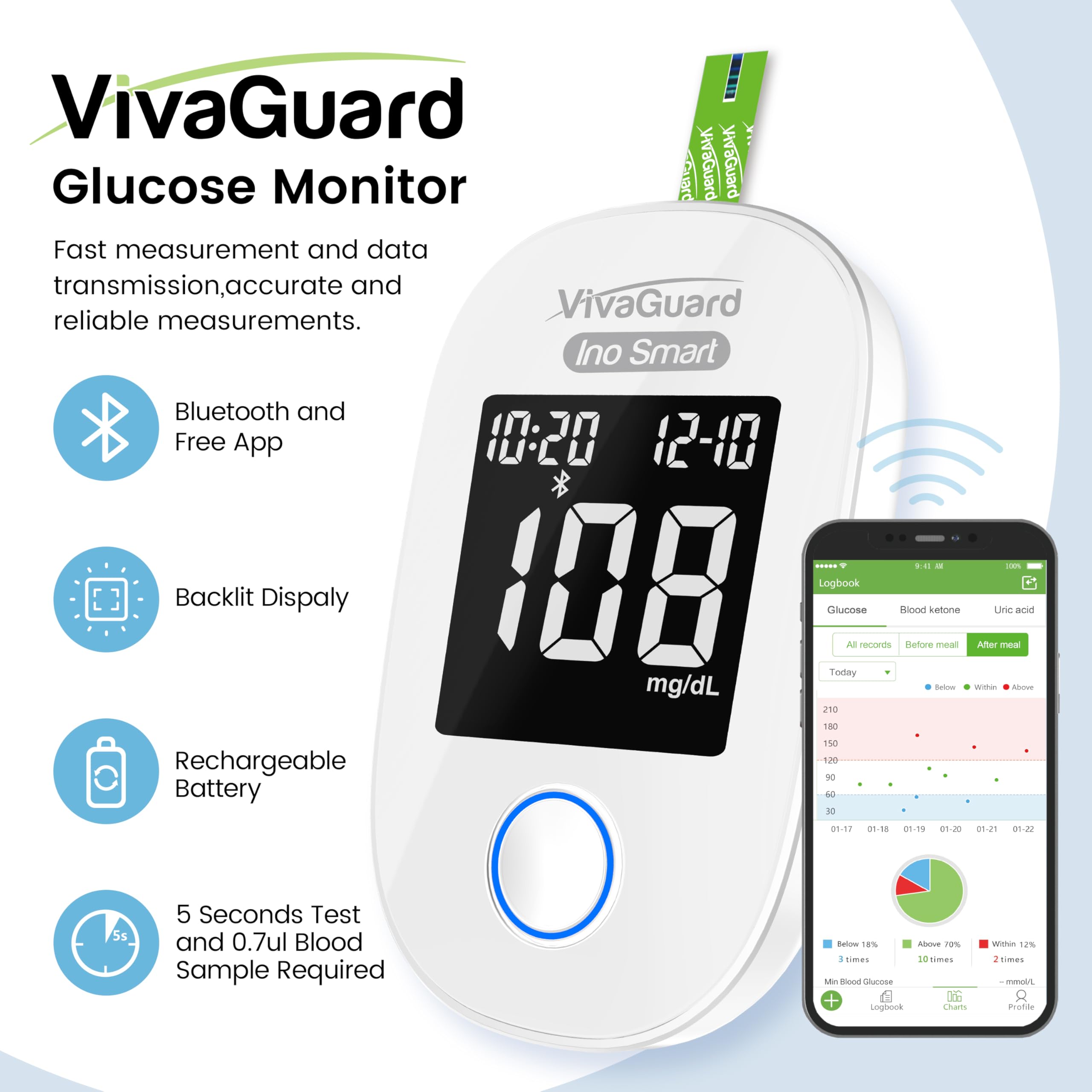 VivaGuard Ino rechargeable battery provides long-lasting power on a single charge.