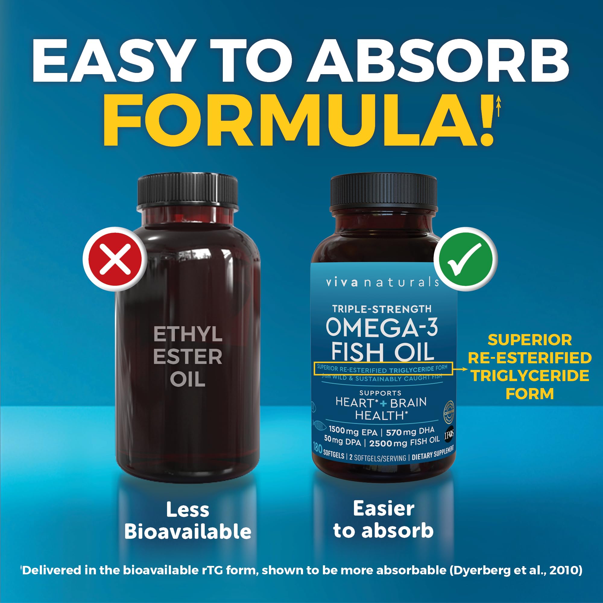Viva Naturals IFOS and Labdoor certifications on the label.