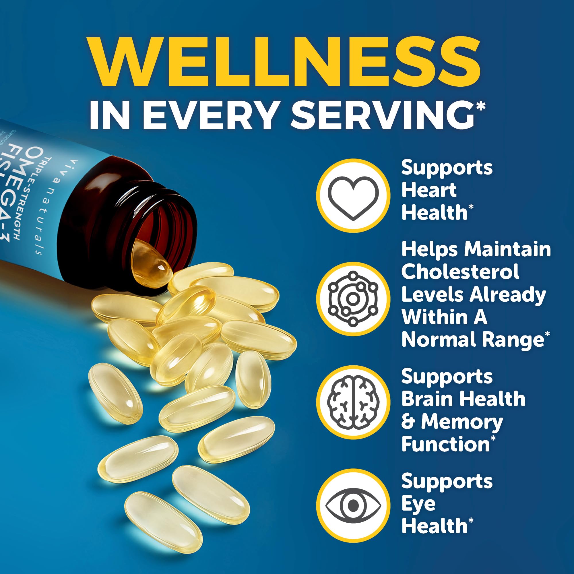 Viva Naturals close-up of re-esterified triglyceride softgels for absorption.