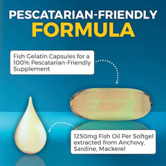 Viva Naturals wild-caught fish sources underscore sustainable omega-3 sourcing.