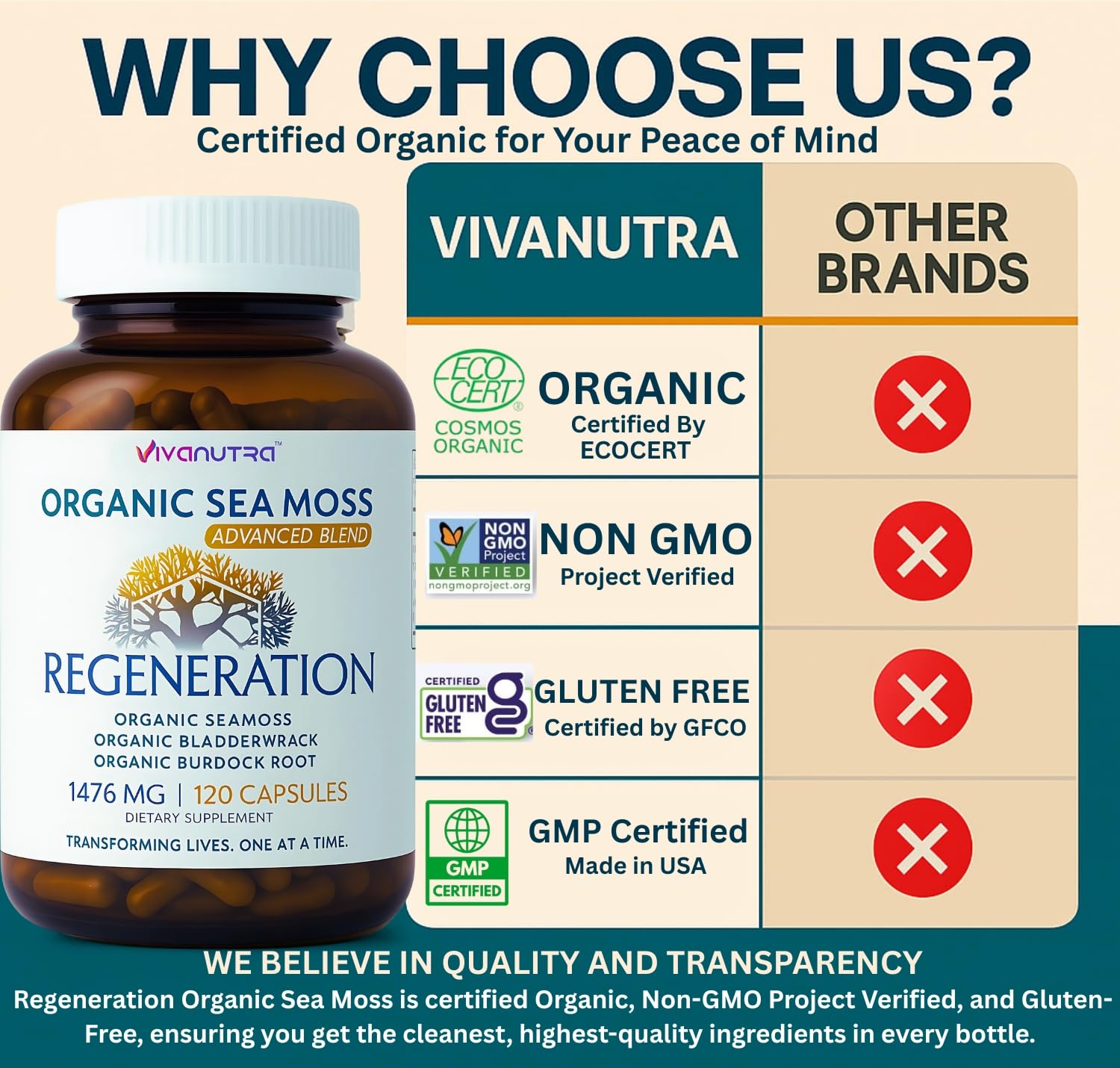 Vivanutra Sea Moss made-in-usa symbol and natural mineral profile.