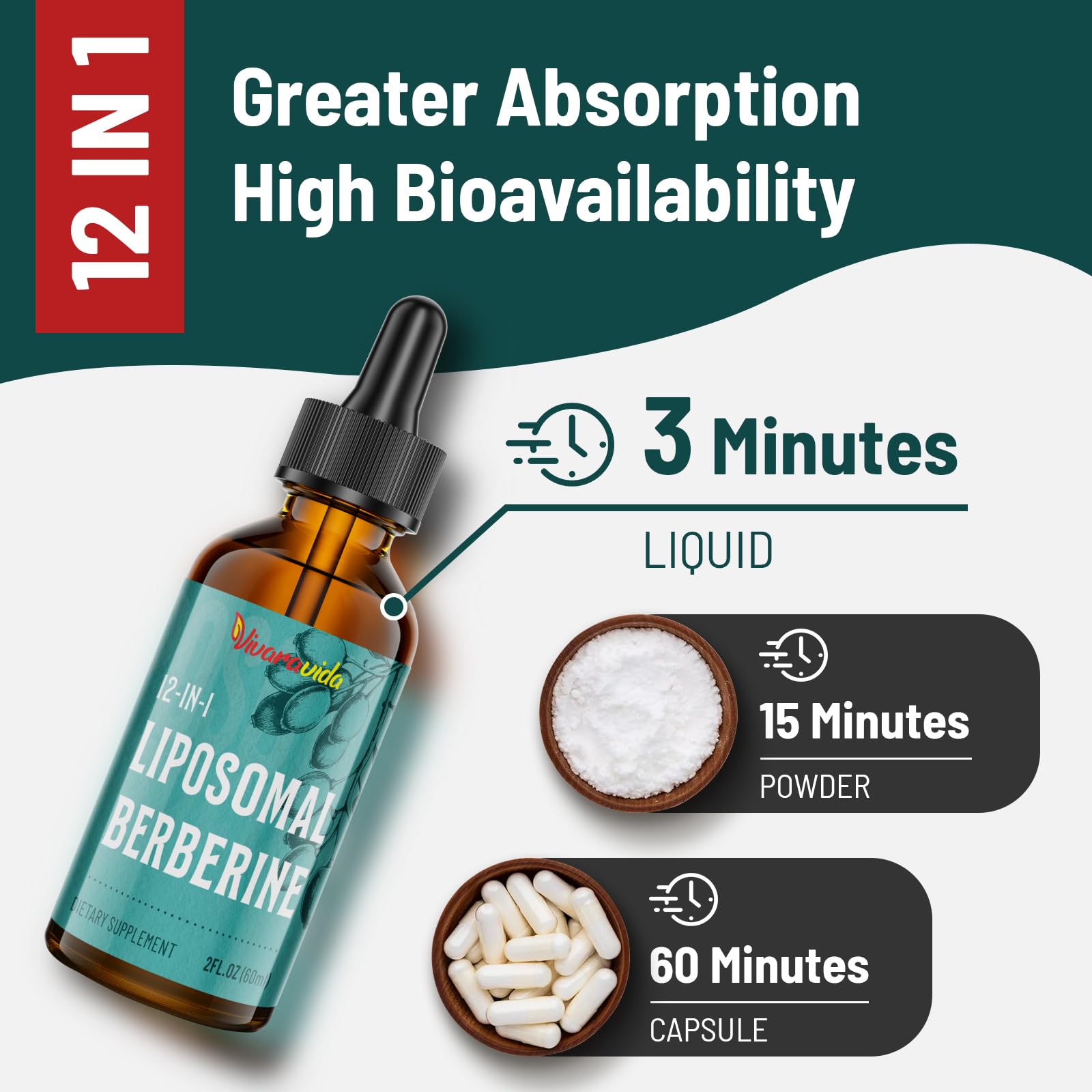 Vivaravida Berberine Drops packaging with GMP facility badge