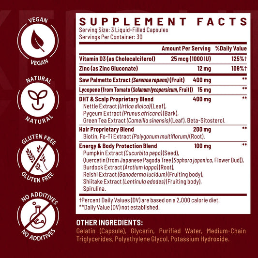 Vivaravida DHT Blocker liquid capsules closeup showing easy swallowing