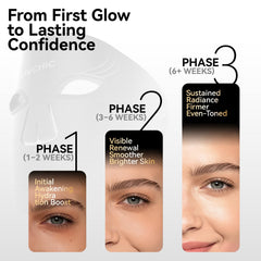 Vivchic silicone contour mask for comfortable strap-free wear