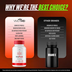 VIVE MD BioPeak bottle label highlights advanced formula and natural ingredients