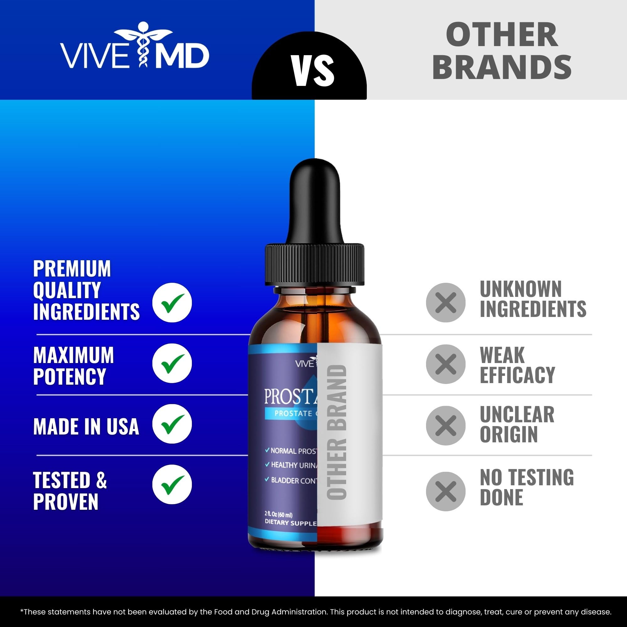 Customer reviews image featuring VIVE MD Prostadine Drops