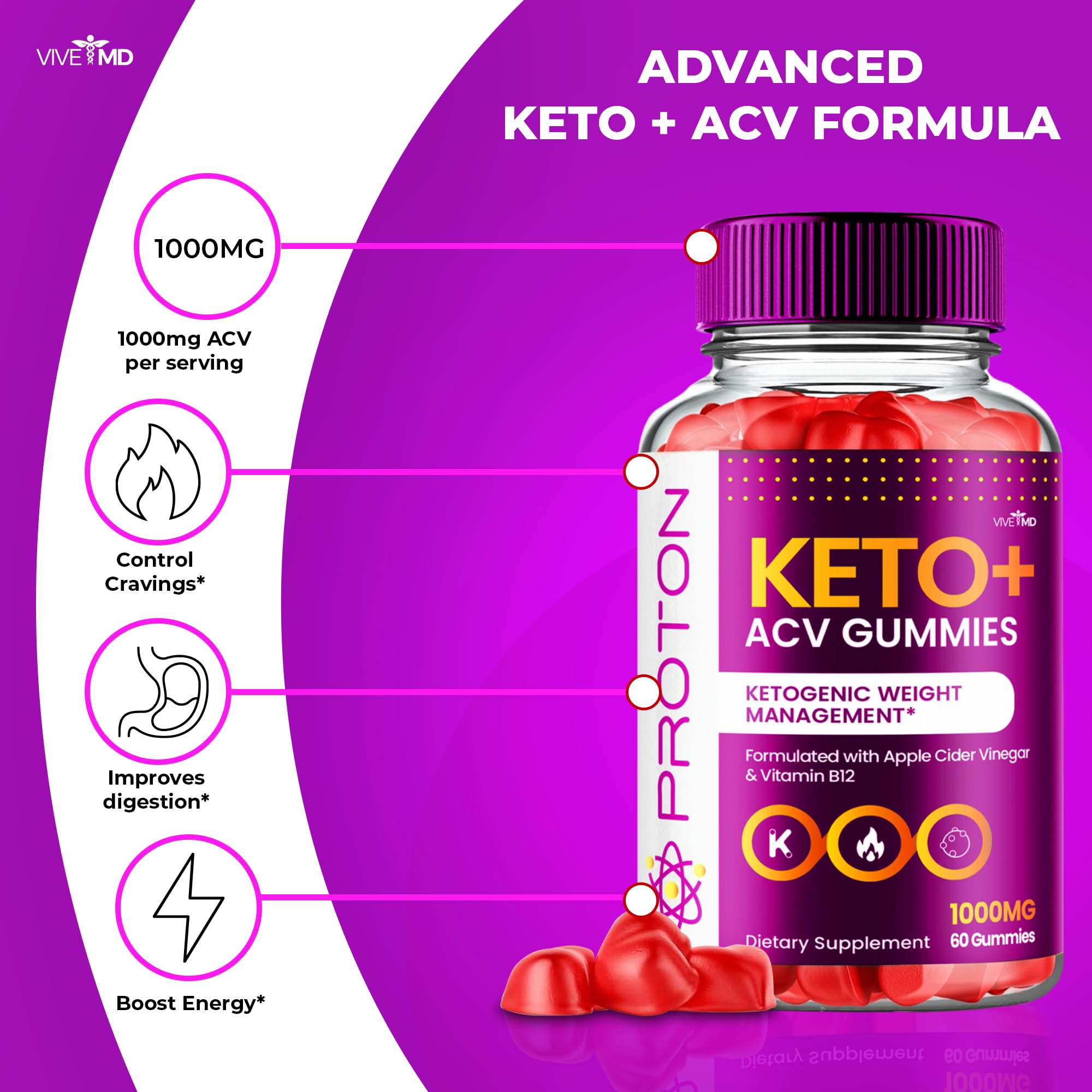 VIVE MD Proton Keto Plus gummies serving suggestion for daily routine