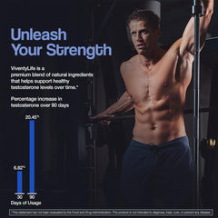 ViventyLife male fertility support concept in a lifestyle shot.