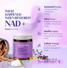 VIVIDAURA Life Science quercetin-turmeric-coq10 blend supports beauty from within.