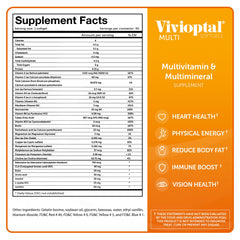 Vivioptal Multi ingredients chart shows essential vitamins and minerals.
