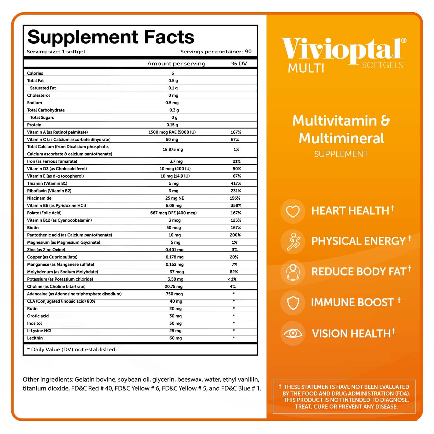 Vivioptal Multi ingredients graphic showing vitamins and minerals