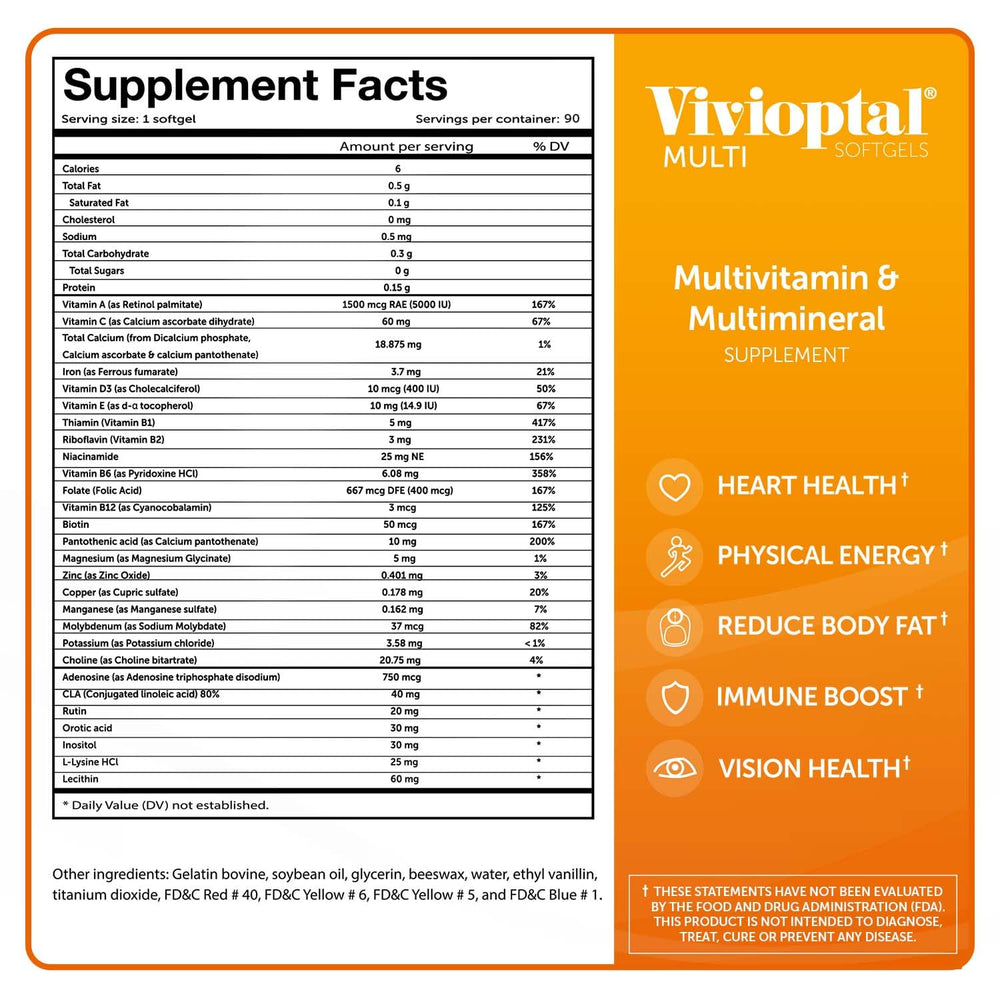 Vivioptal Multi ingredients graphic showing vitamins and minerals