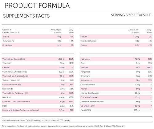 Ingredients blend in Vivioptal Women with vitamins and herbal extracts