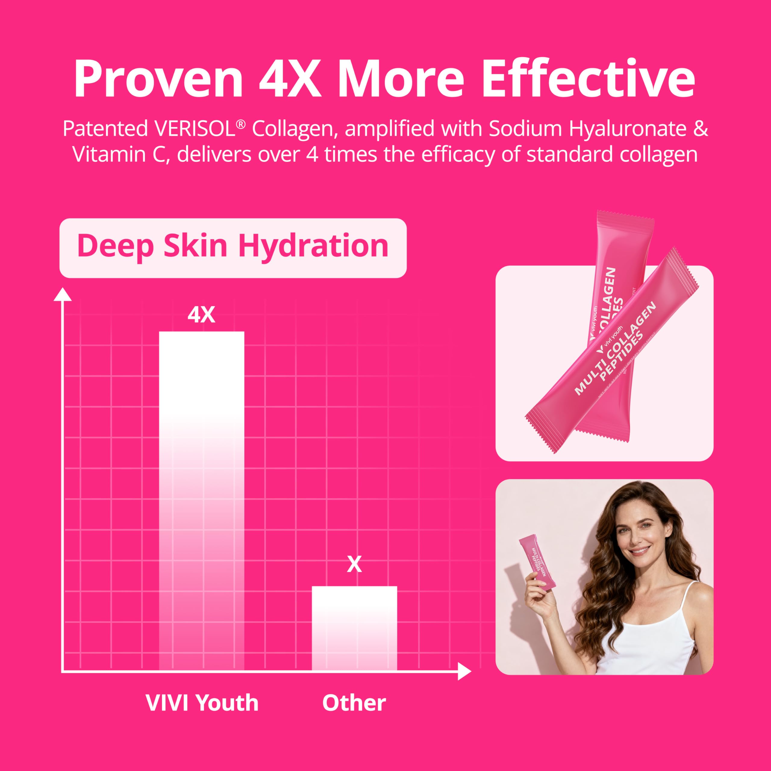 VIVI Youth collagen powder with hyaluronic acid for hydration
