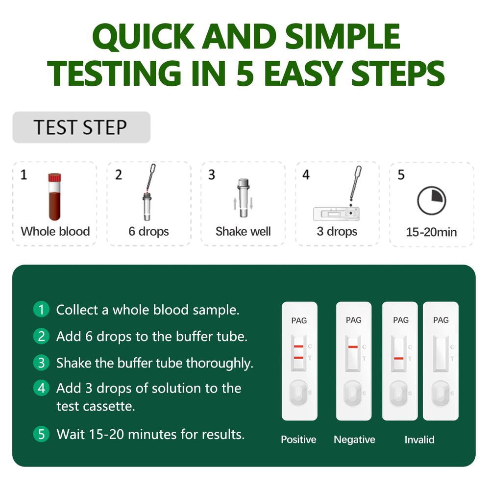 Vivometra plasma sample option highlighting test versatility.